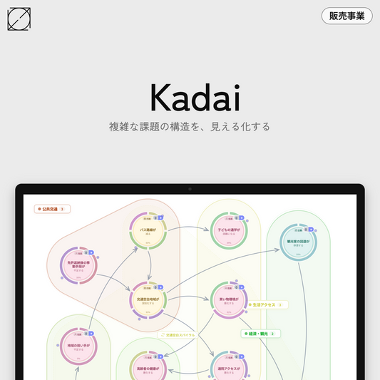 Kadai