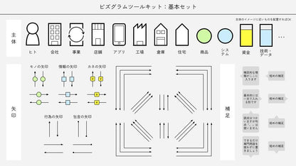 ビズグラムツールキット