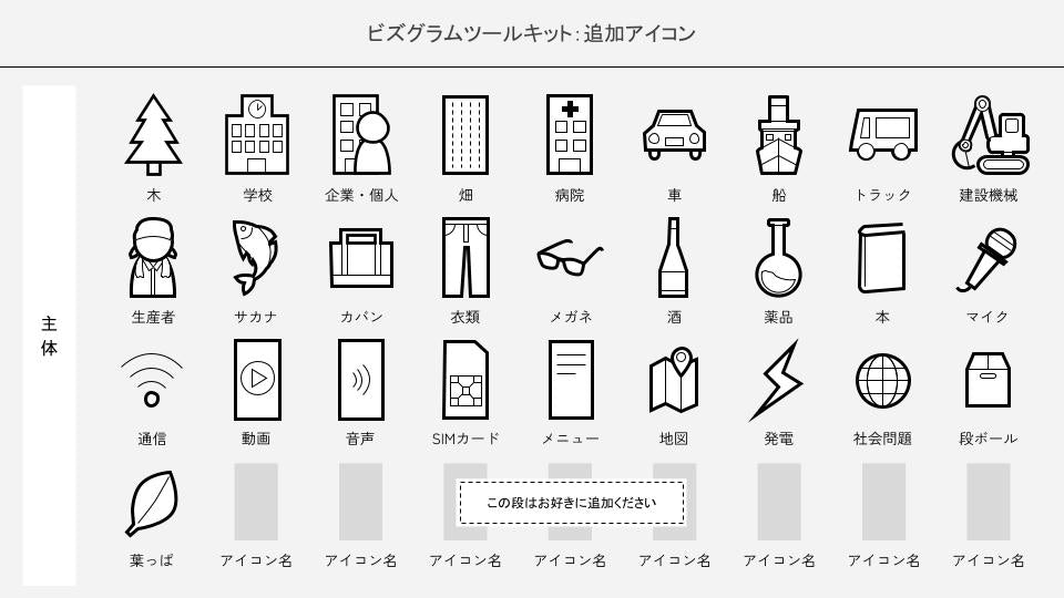 ビズグラムツールキット