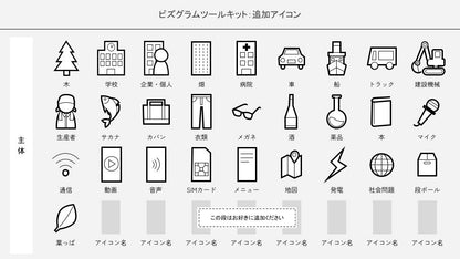 ビズグラムツールキット