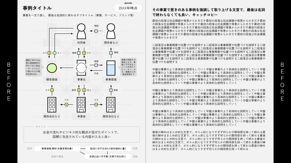 ビズグラムツールキット3.0