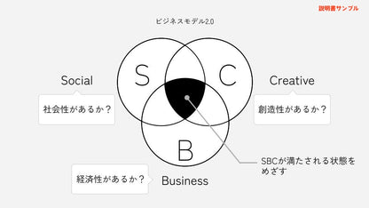 ビズグラムツールキット